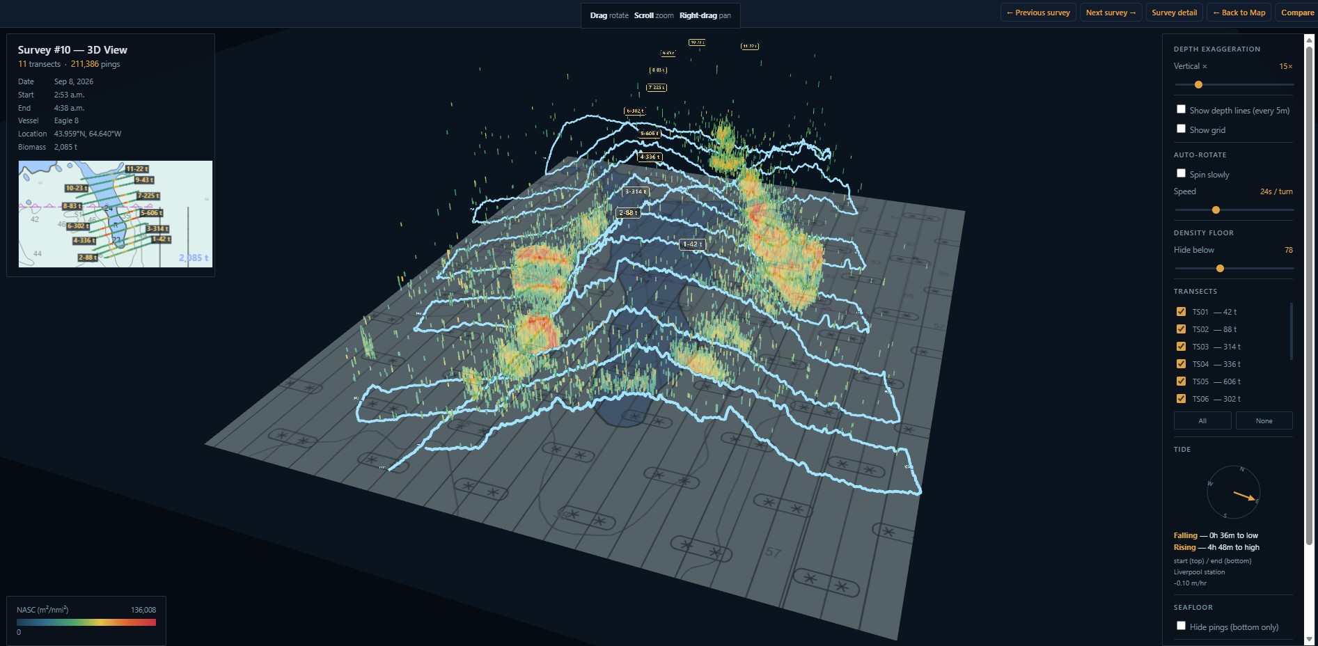 Interactive 3D reconstruction of a herring survey